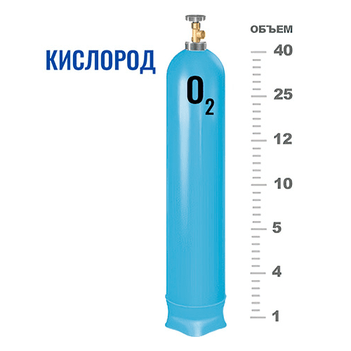 Баллоны для кислорода в Серпухове