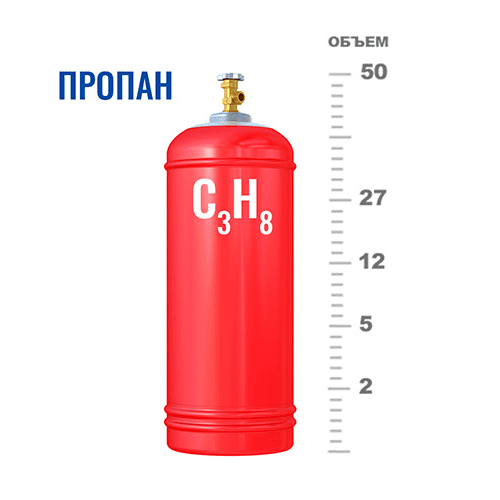 Газовые баллоны для пропана в Серпухове